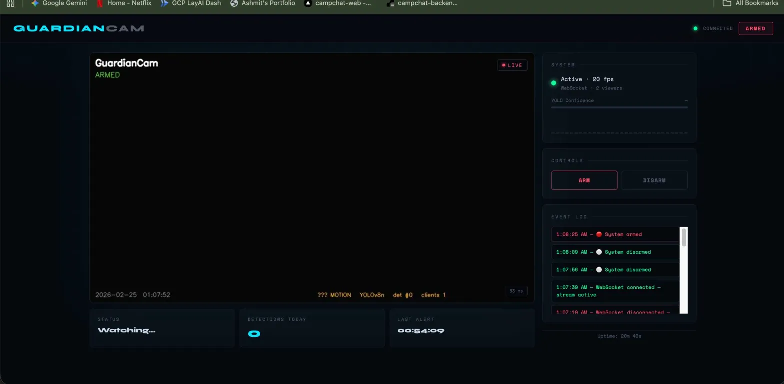AI Guardian Cam